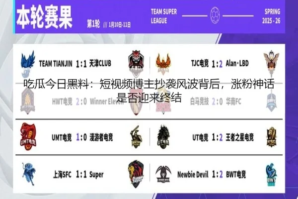 吃瓜今日黑料：短视频博主抄袭风波背后，涨粉神话是否迎来终结